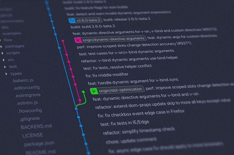 Top Git Commands List With Examples Tuts Make 10 Every Developer Should